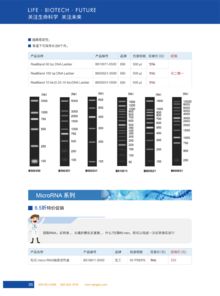 2018生工生物秋季促銷 生命科學(xué)產(chǎn)品與技術(shù)服務(wù)升級(jí)