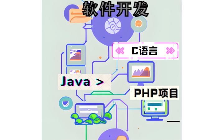 軟件開發(fā)服務(wù)全解析 從定制編程到網(wǎng)站搭建與展示