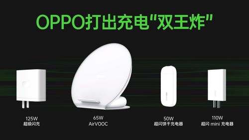 萬物皆可閃充 OPPO閃充技術全面兼容蘋果設備，果粉看完心動了